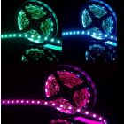Светодиодные и LED ленты